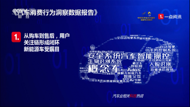 大大數據助陣花費需求洞察 央視財經解析車市新邏輯 財經 第3張