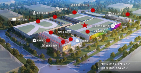 ����ͬ����ת�������� ����������Ӫ��������