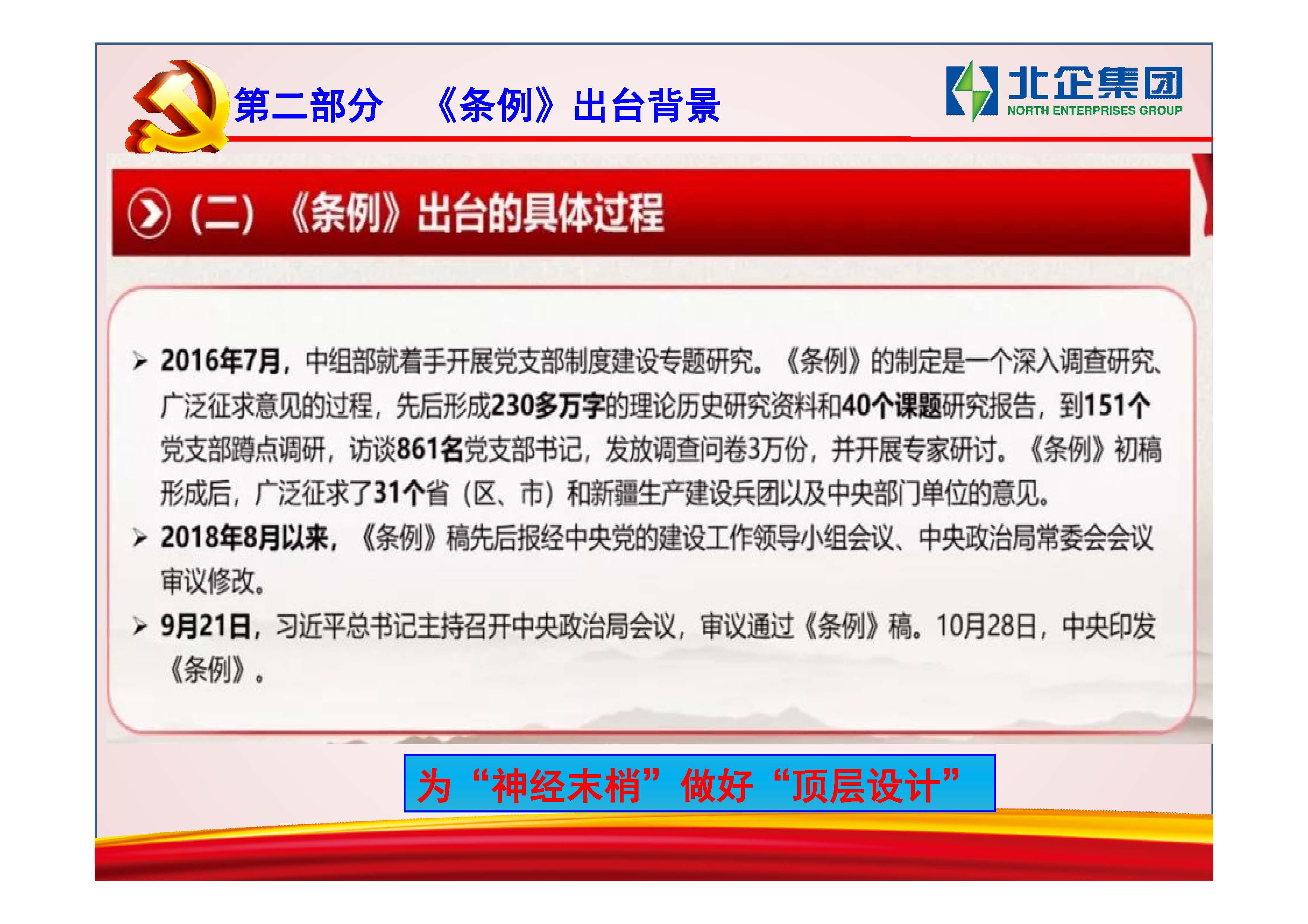 [PPT]中国兵器装备集团洛阳北方企业集团有限公司《建强“小”支部 发挥“大”作用》