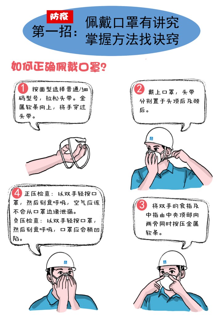 中国建筑第七工程局有限公司南方公司华中事业部《中建七局南方公司制敌七招炼就防疫“金钟罩”》