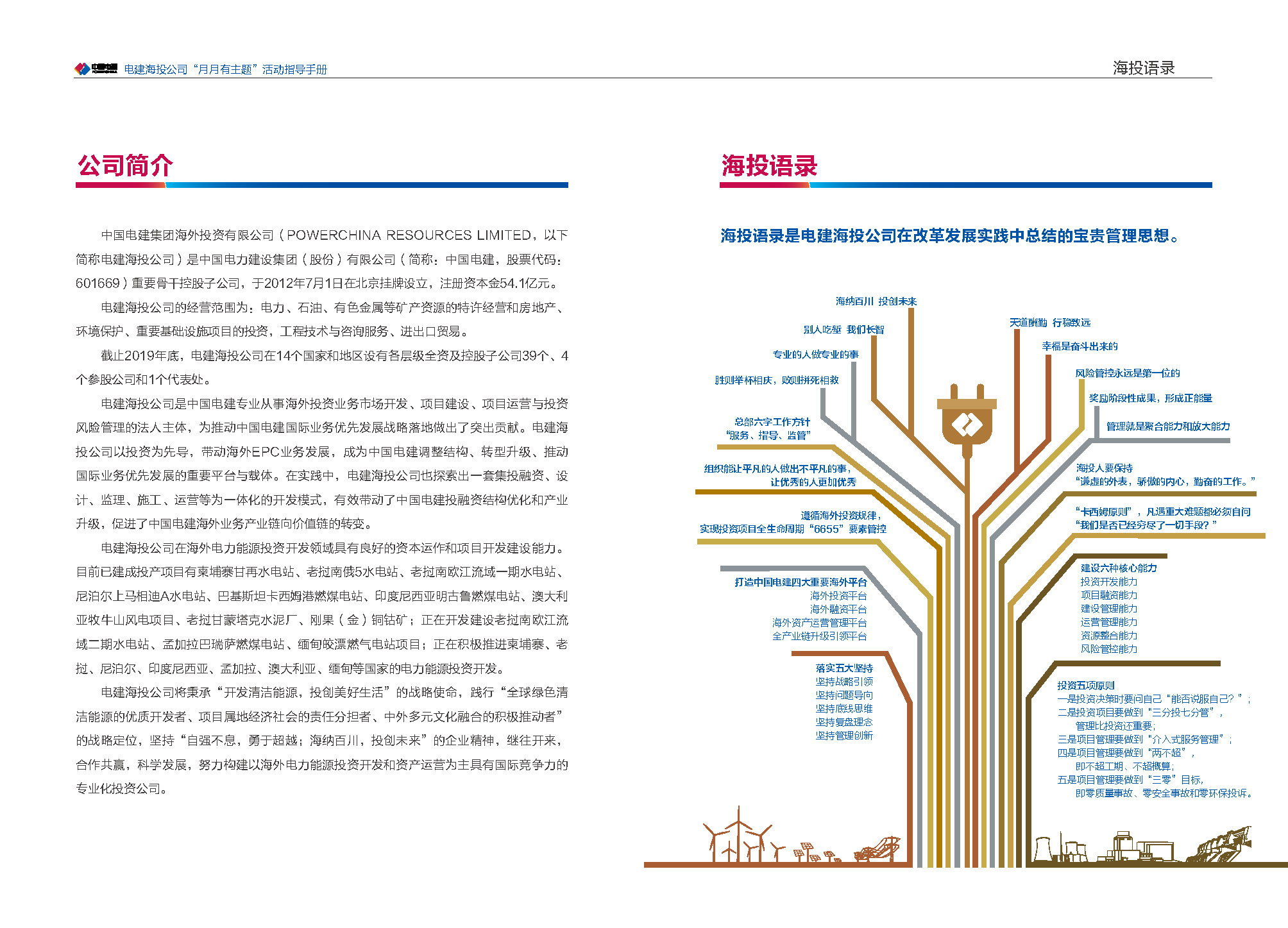中国电建集团海外投资有限公司《“月月有主题”活动指导手册2020版》