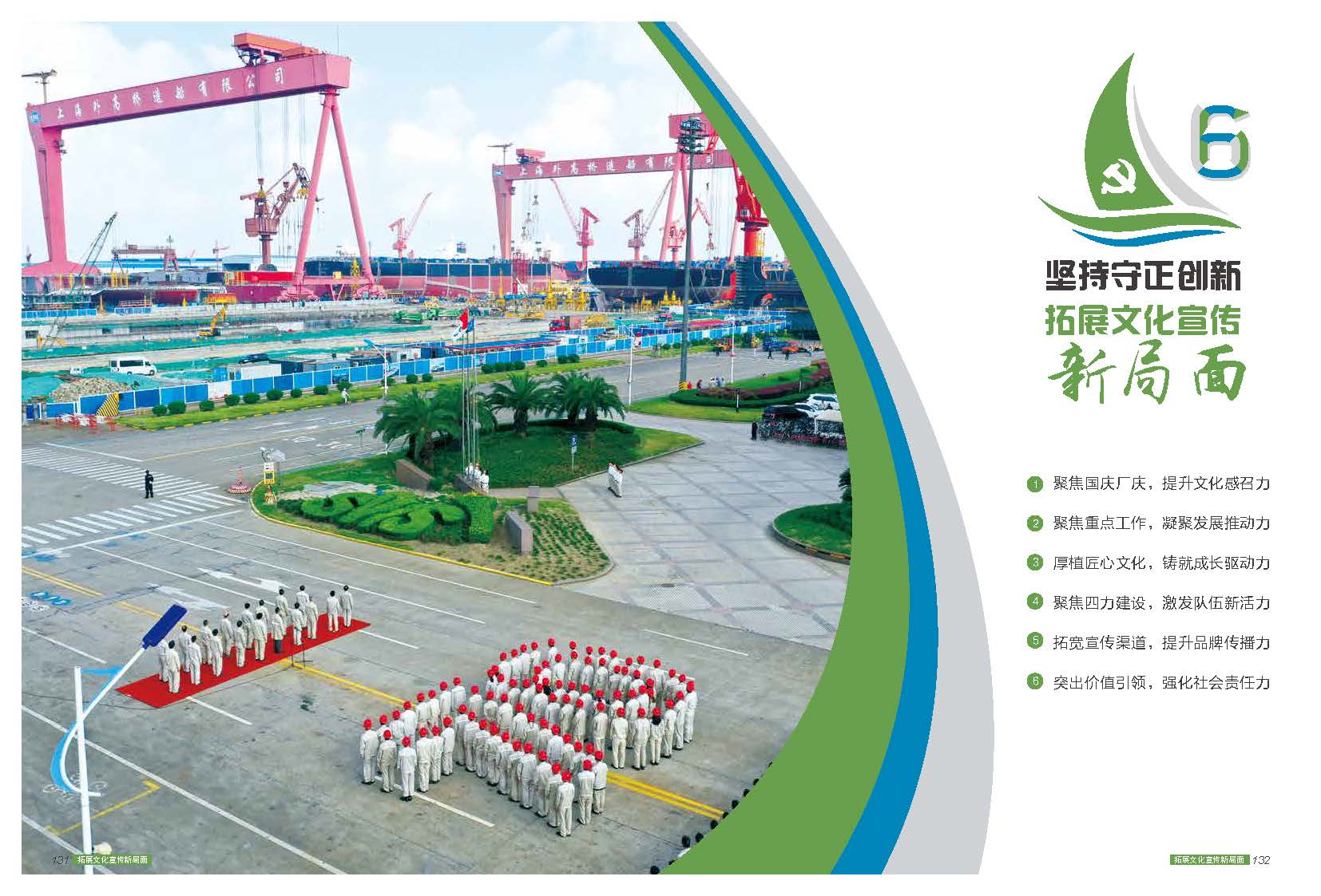 中国船舶集团上海外高桥造船有限公司《外高桥造船2019年党建年报》