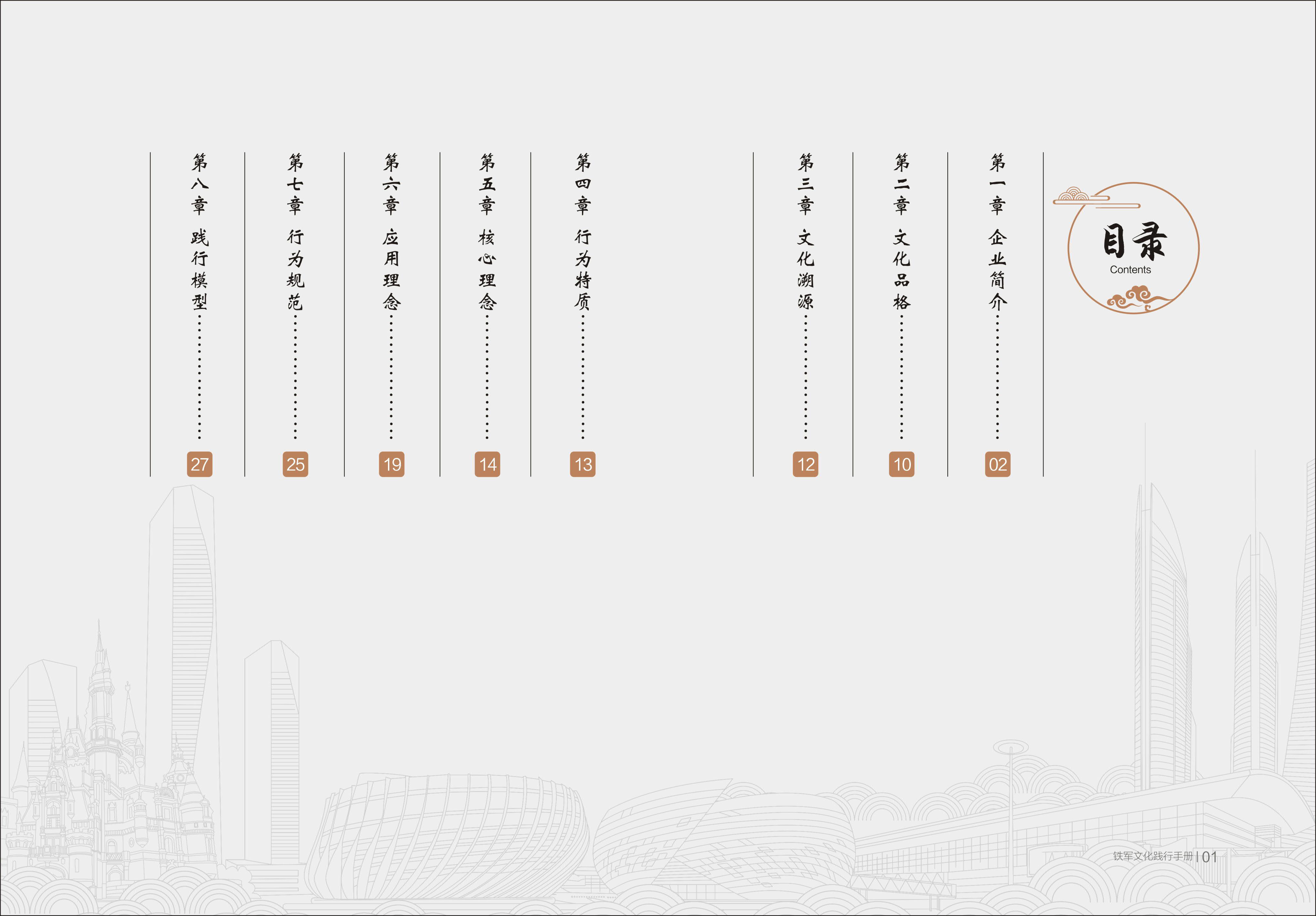 中建八局发展建设有限公司《同心笃行，建功立业——八局发展铁军文化践行手册》