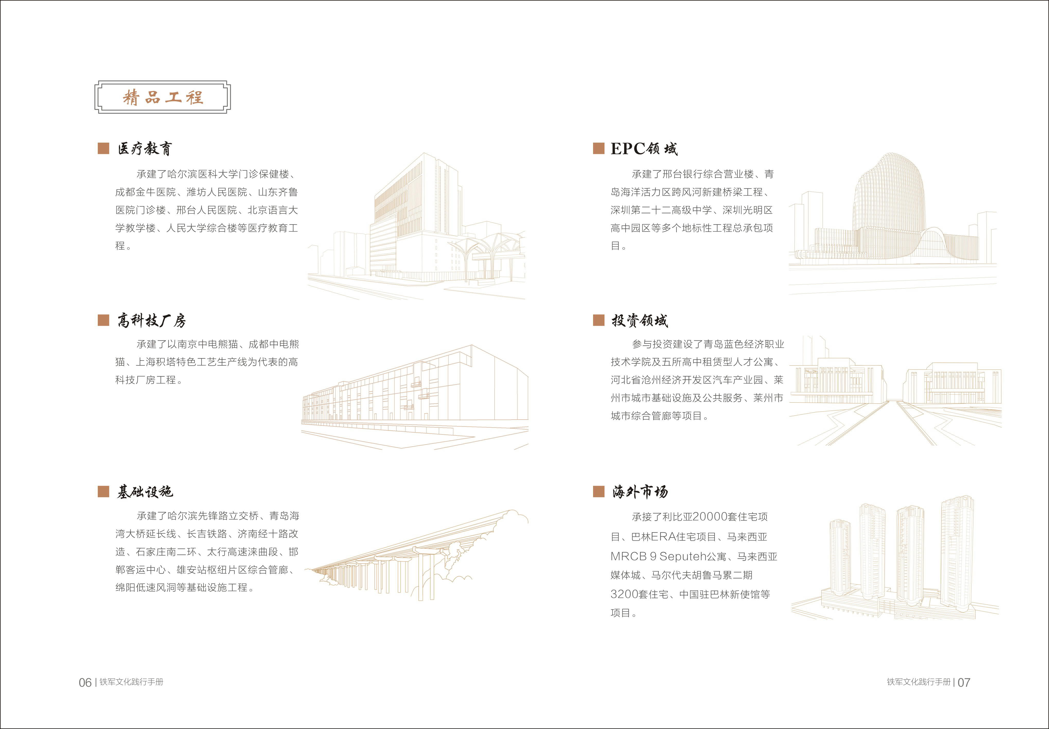 中建八局发展建设有限公司《同心笃行，建功立业——八局发展铁军文化践行手册》