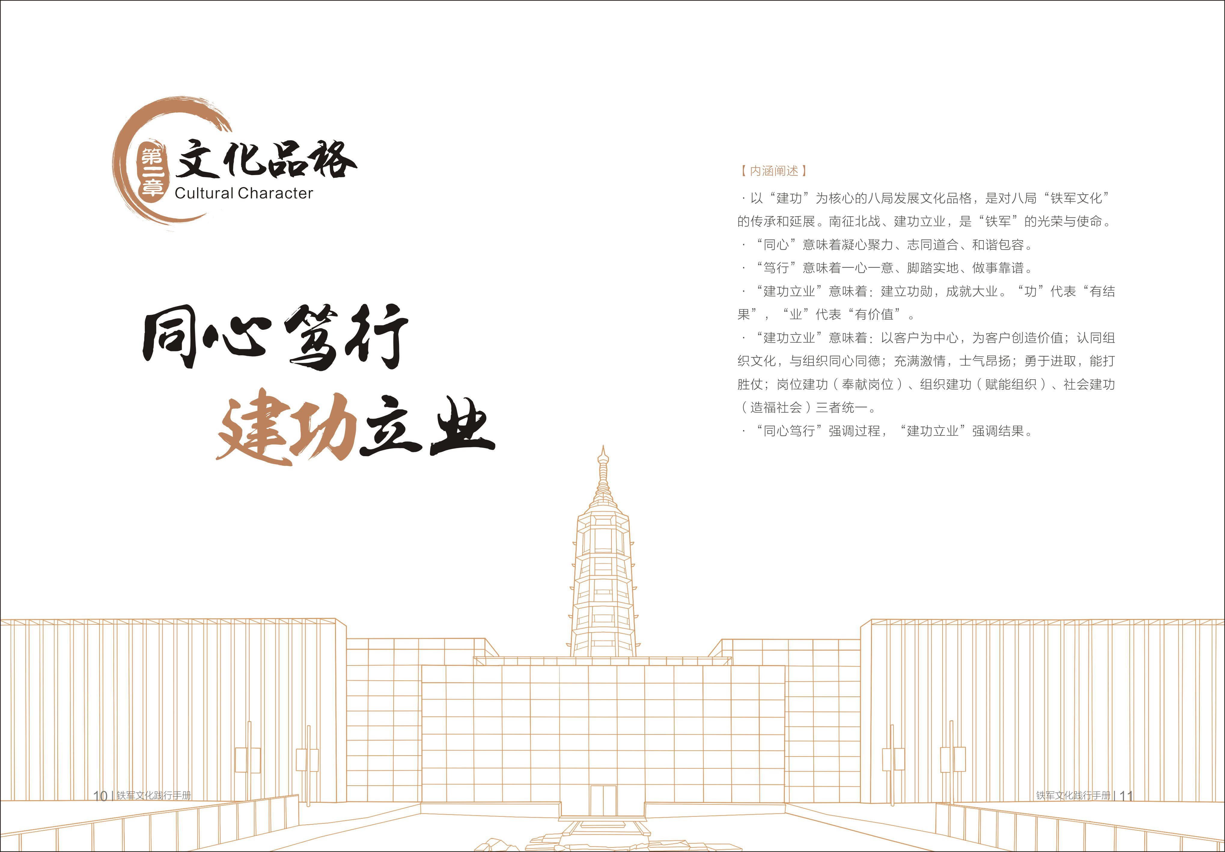 中建八局发展建设有限公司《同心笃行，建功立业——八局发展铁军文化践行手册》