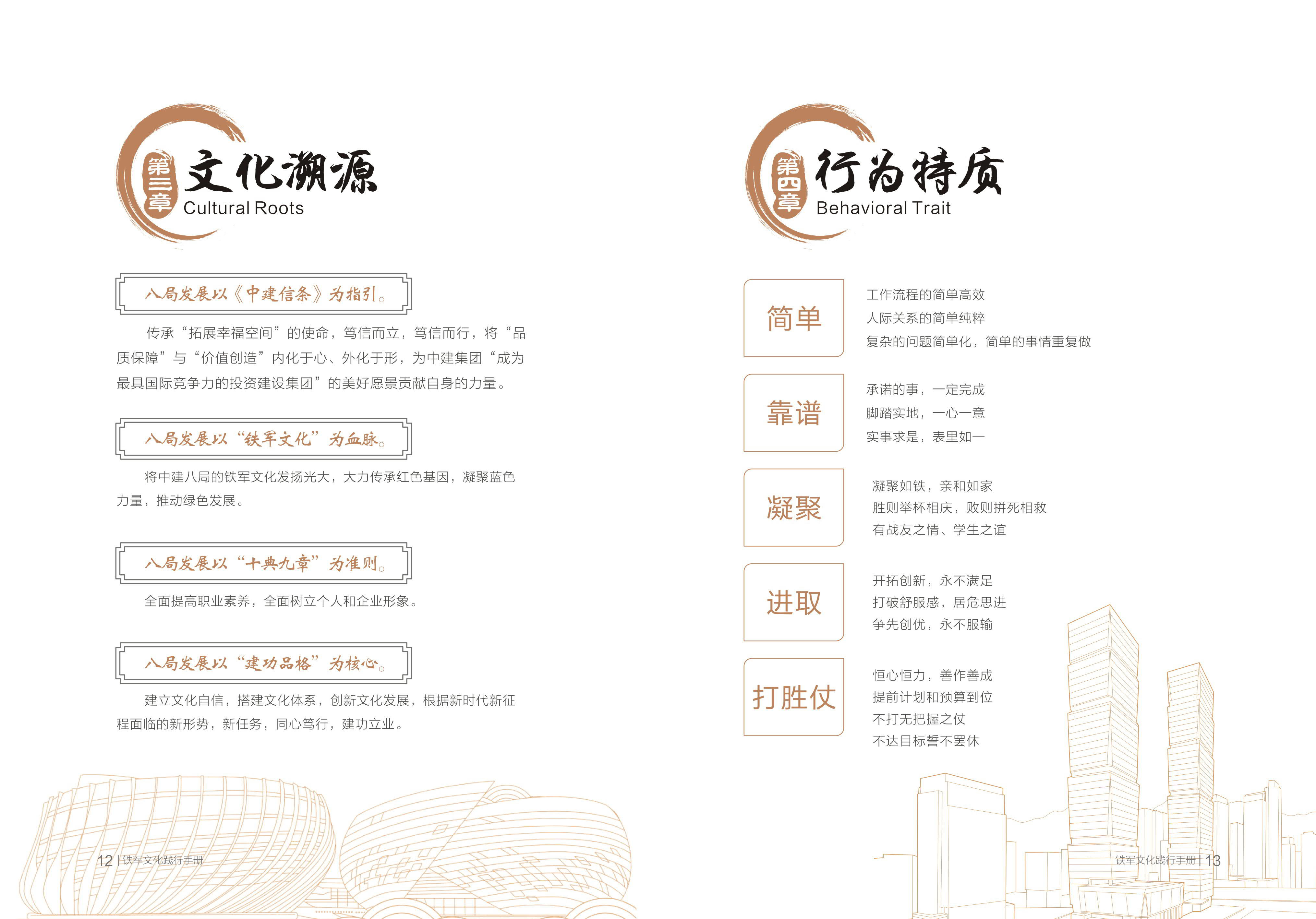 中建八局发展建设有限公司《同心笃行，建功立业——八局发展铁军文化践行手册》