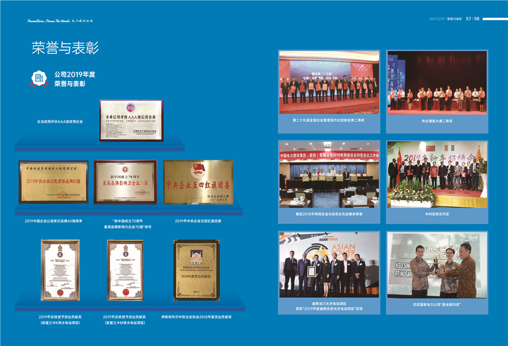 中国电建集团国际工程有限公司《我们的2019》