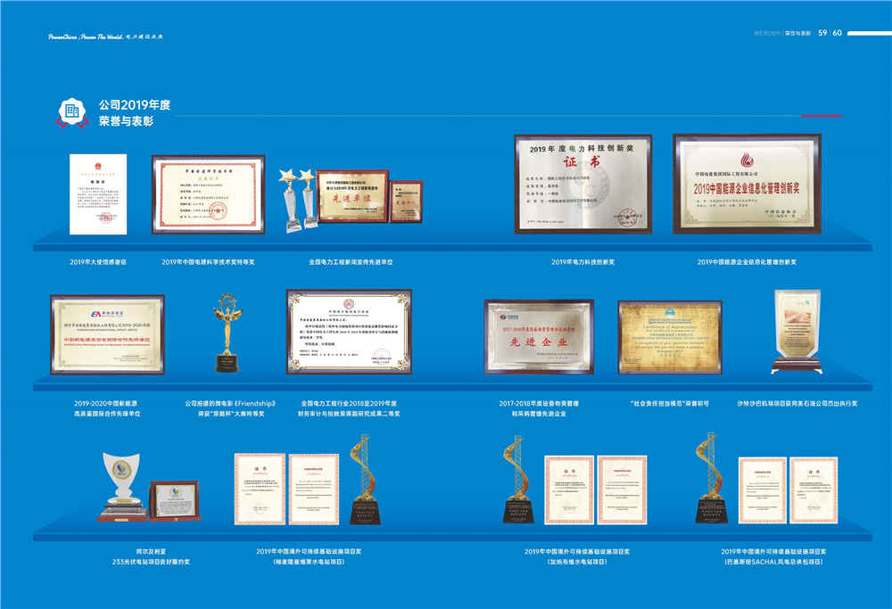 中国电建集团国际工程有限公司《我们的2019》