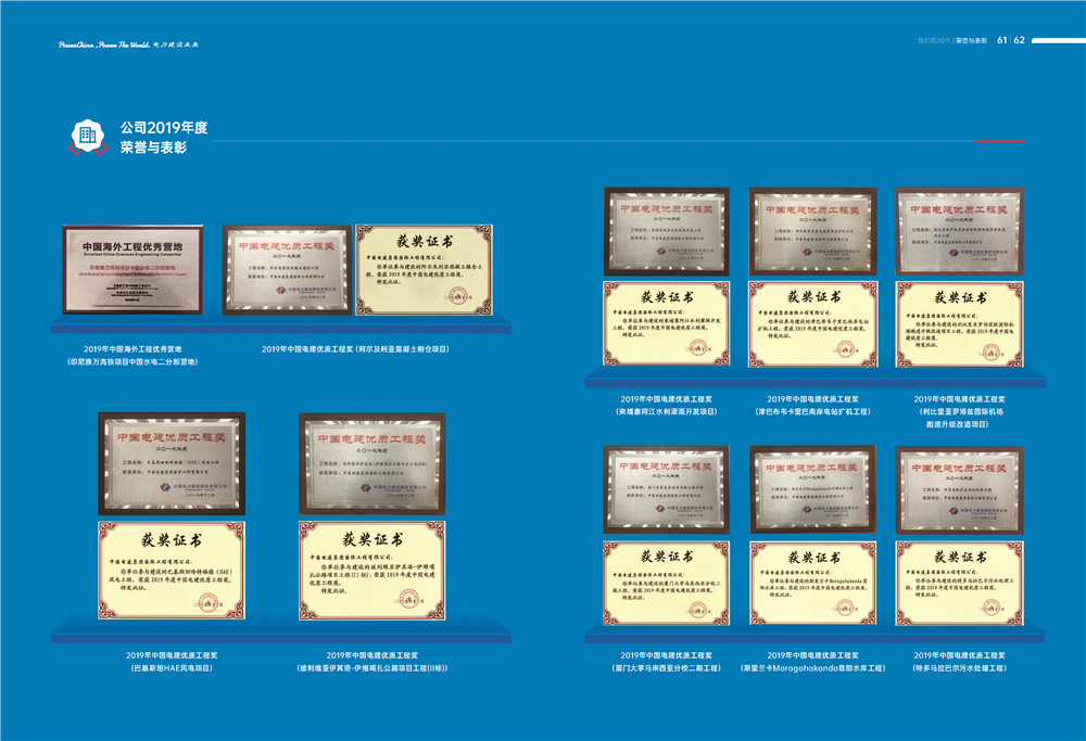 中国电建集团国际工程有限公司《我们的2019》