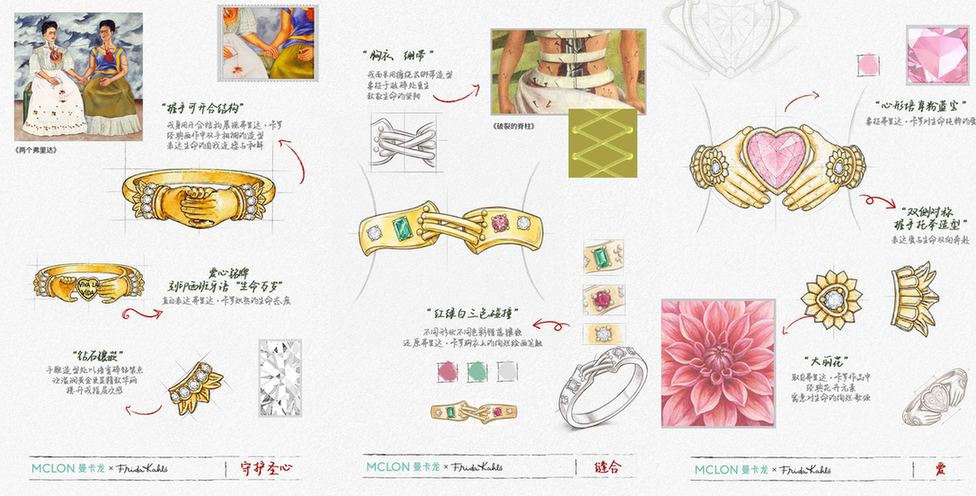 曼卡龙携手弗里达・卡罗，以原创设计珠宝诠释女性生命力量